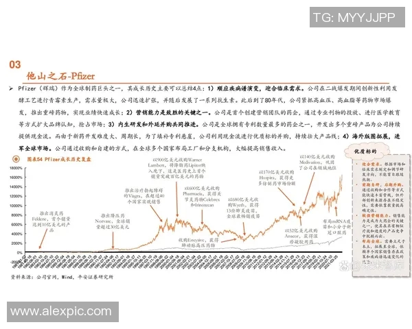 重磅专题：探讨WE在运营革新中的新策略与实践成效
